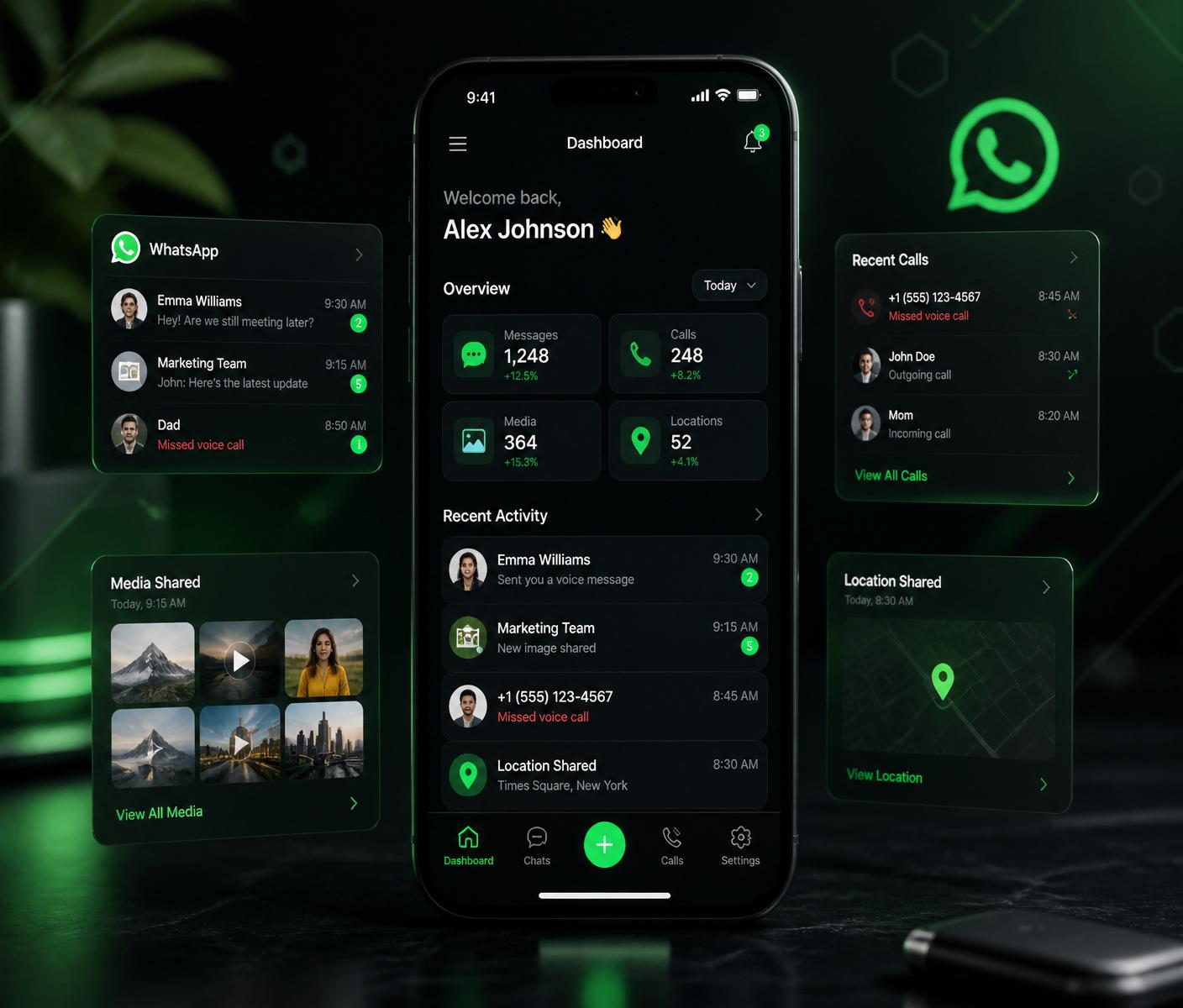 Painel WhatsPy exibindo mensagens, chamadas e mídias monitoradas
